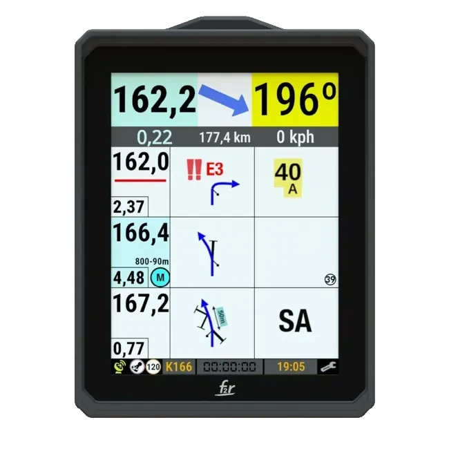 Y1000 em modo roadbook