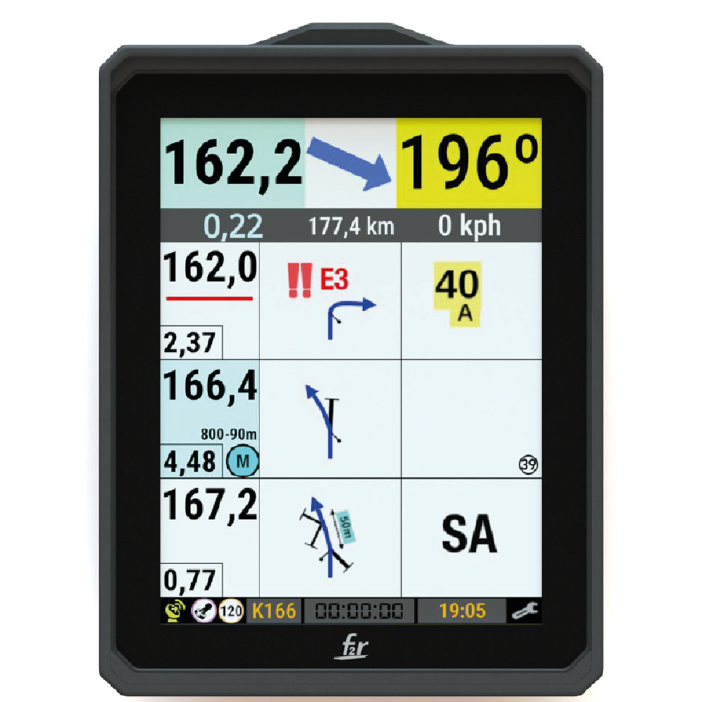 F2R Y1000 digital roadbook screen showing roadbook boxes, total and partial distance, CAP and virtual tripmaster